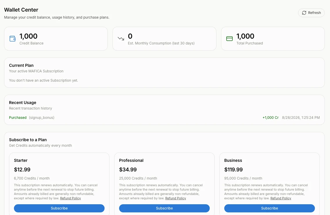 MAFICA Wallet Center showing Credit balance, recent usage, and subscription plans